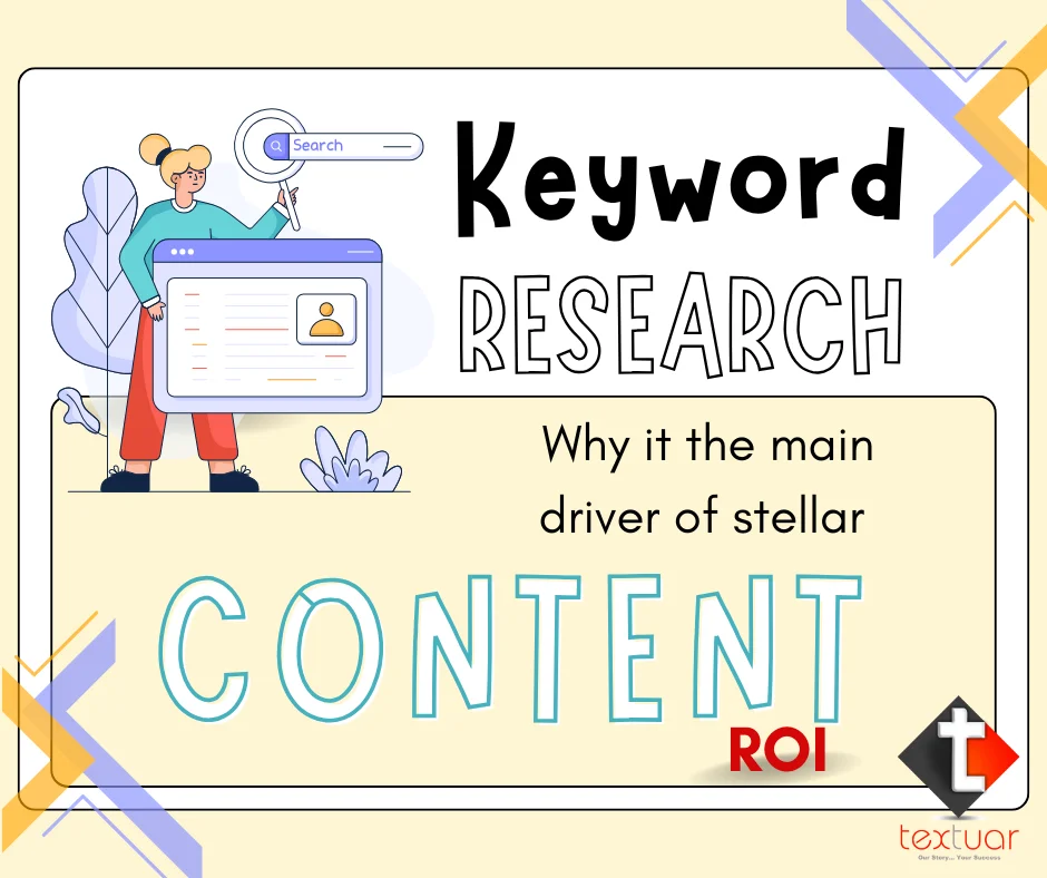 keyword research quality content ROI