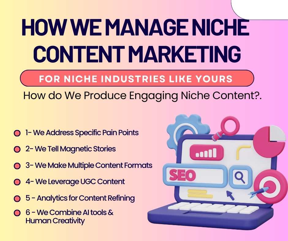 niche content marketing
