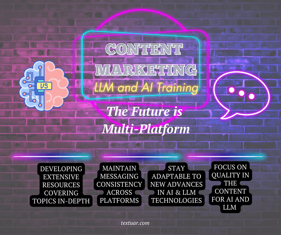 future of content marketing