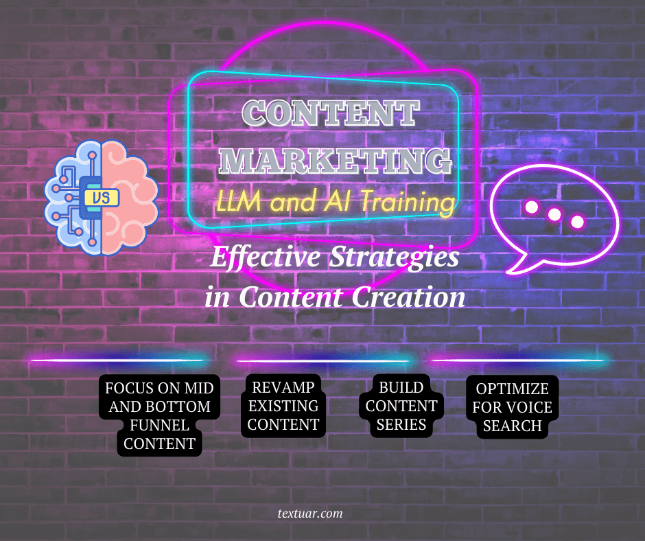 Strategies for LLM content marketing