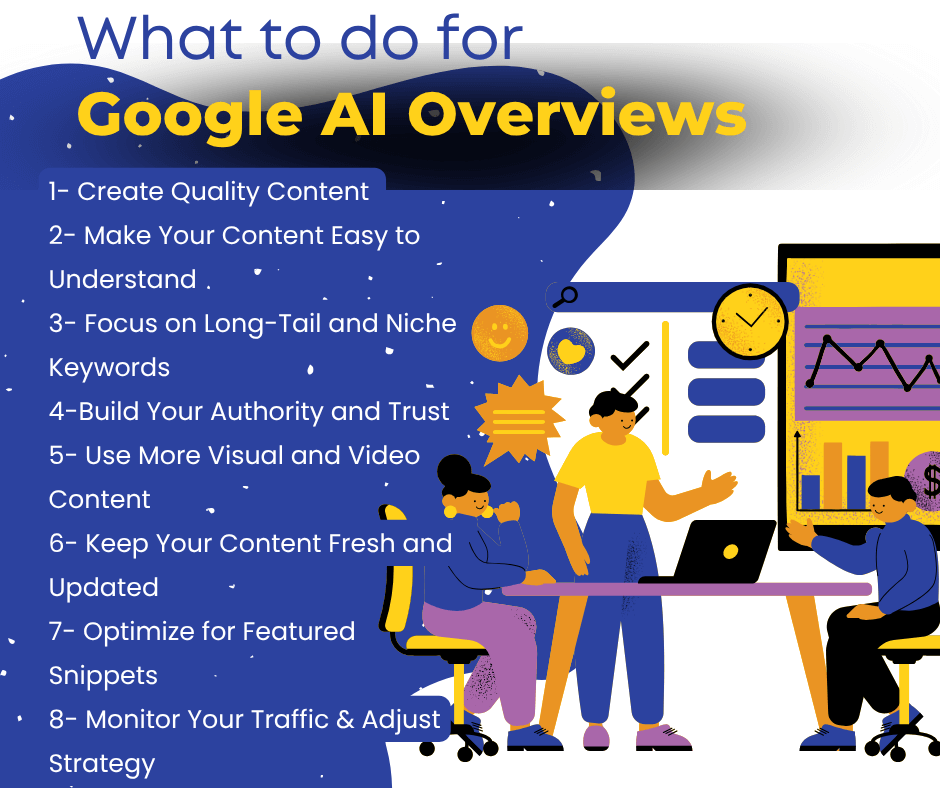 What to do for Google AI overviews