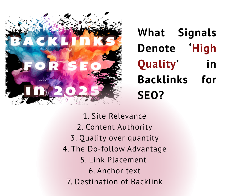 what are signals of high quality backlinks?