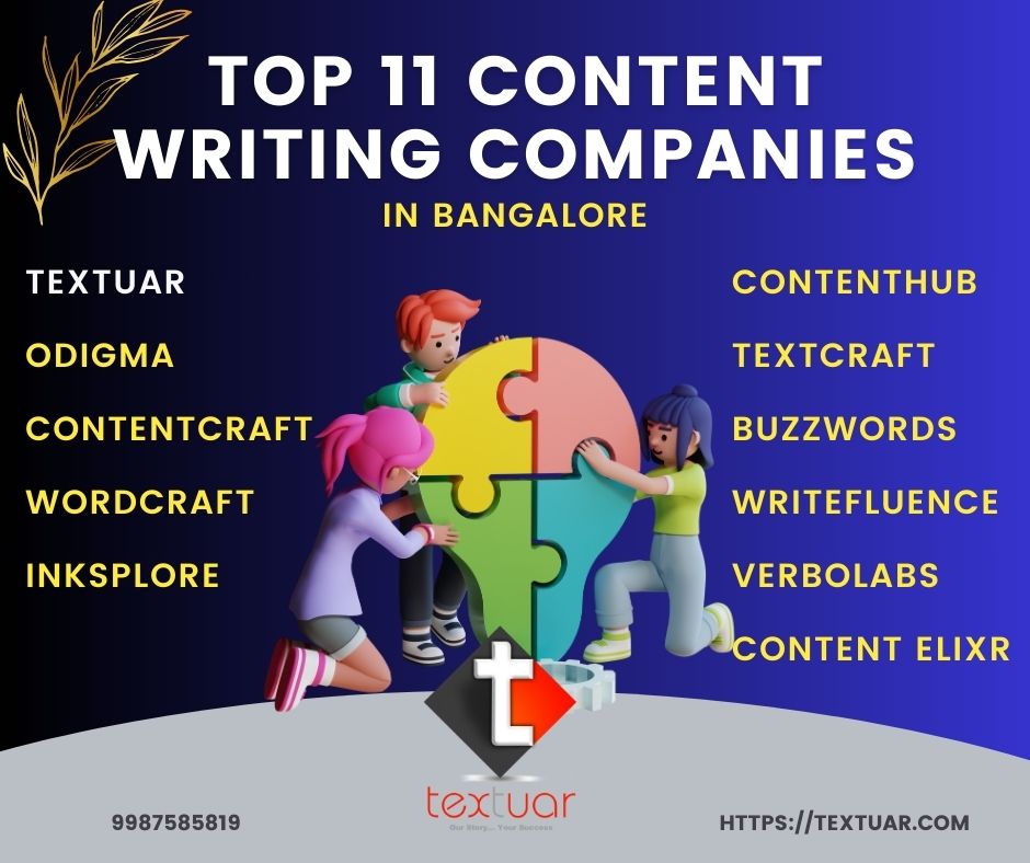 Best content writing companies in Bangalore