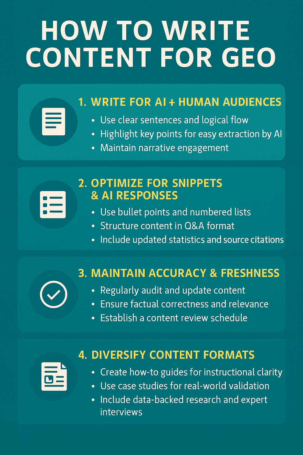 How to write content for generative engine optimization? 