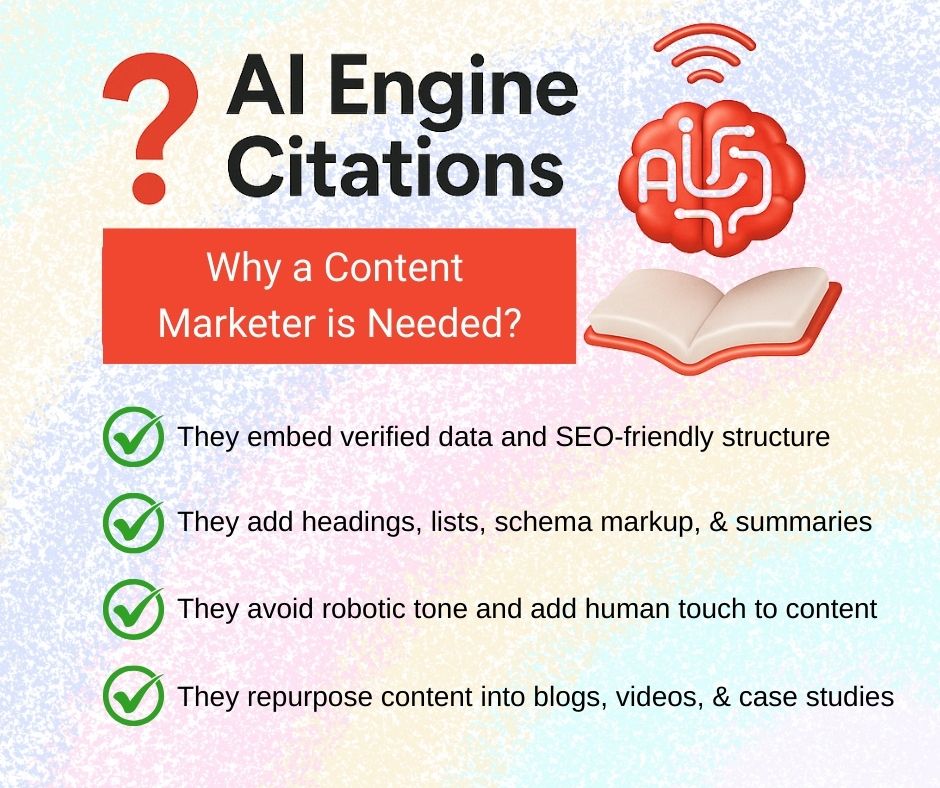 how content marketer helps in AI citations