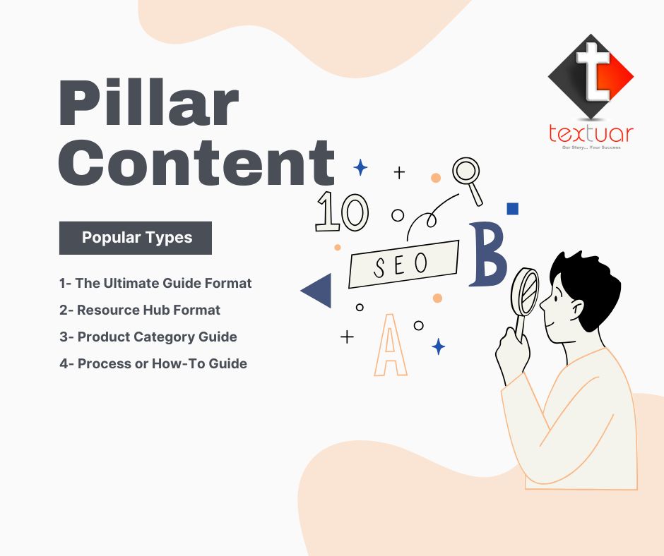 types of pillar content