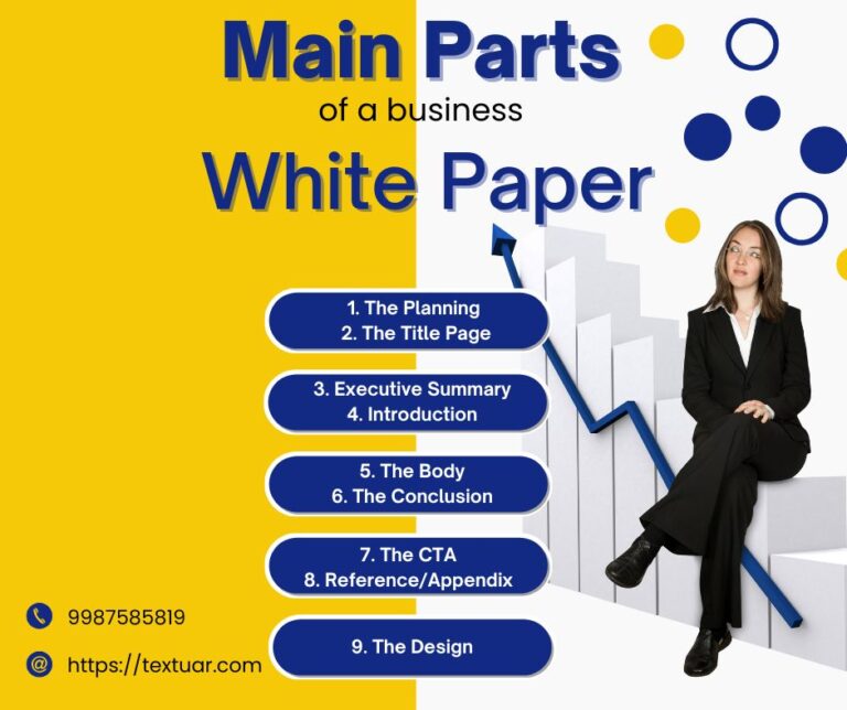 Main parts of successful white paper