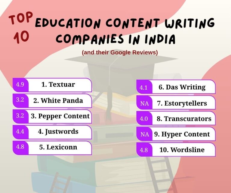education content writing