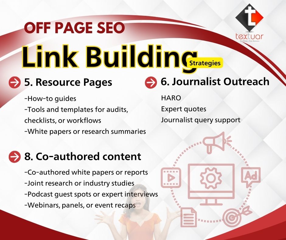 link building strategies