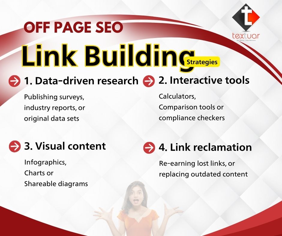 link building strategies