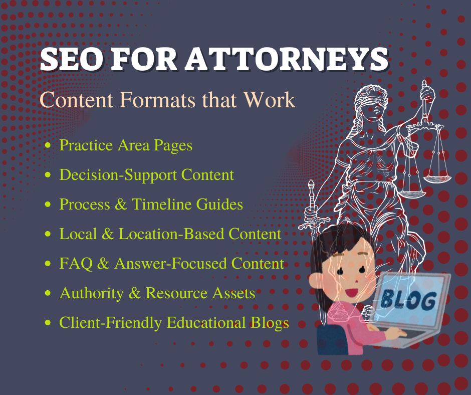 content formats for SEO for attorneys