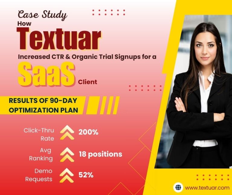 SaaS SEO CTR Optimization