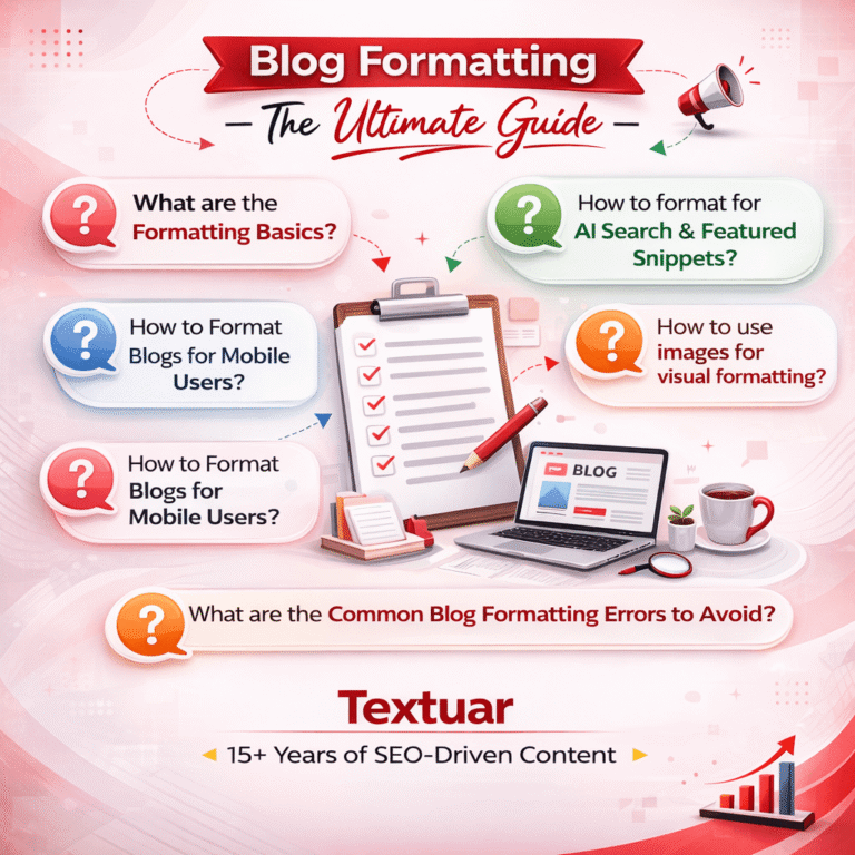 blog formatting checklist