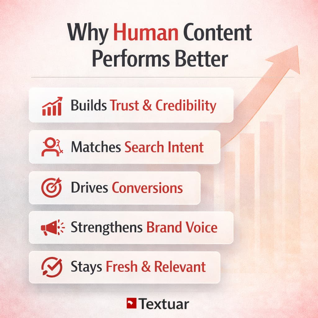 human content benefits
