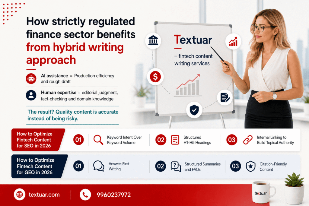 optimize fintech content writing for GEO and SEO