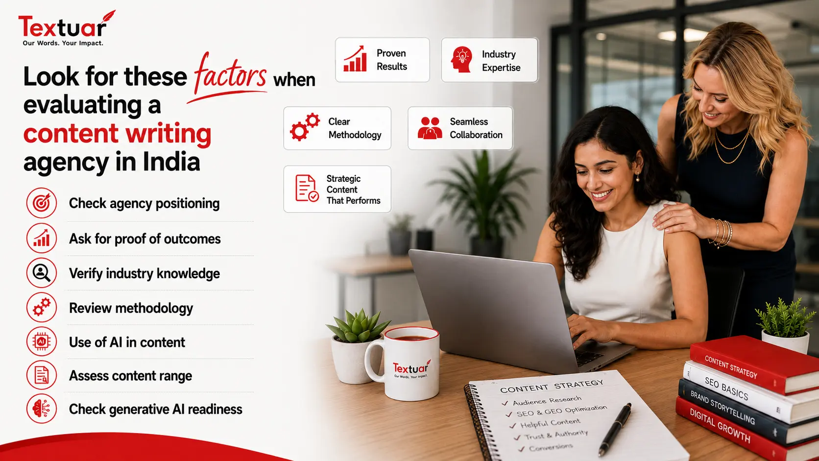content writing agency in India