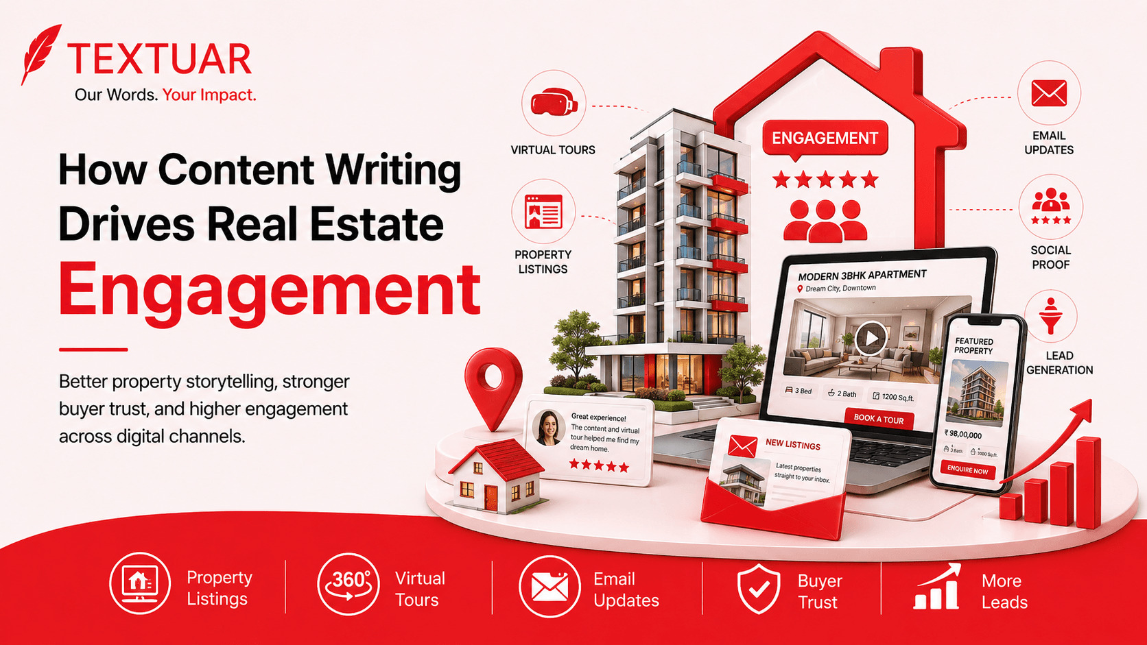 content writing services for real estate