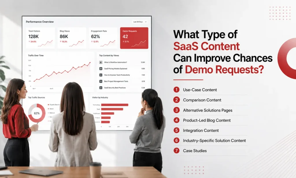 SaaS content writer