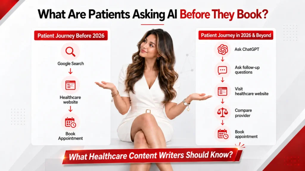 healthcare content writer patient journey