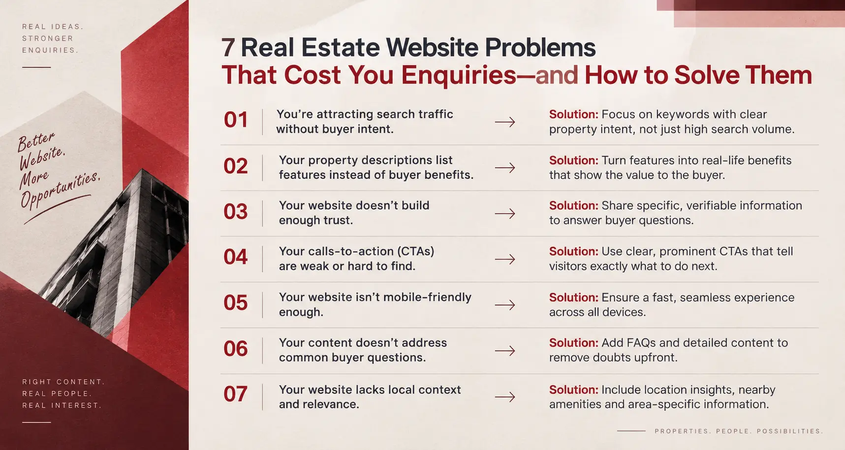 mistakes in real estate content