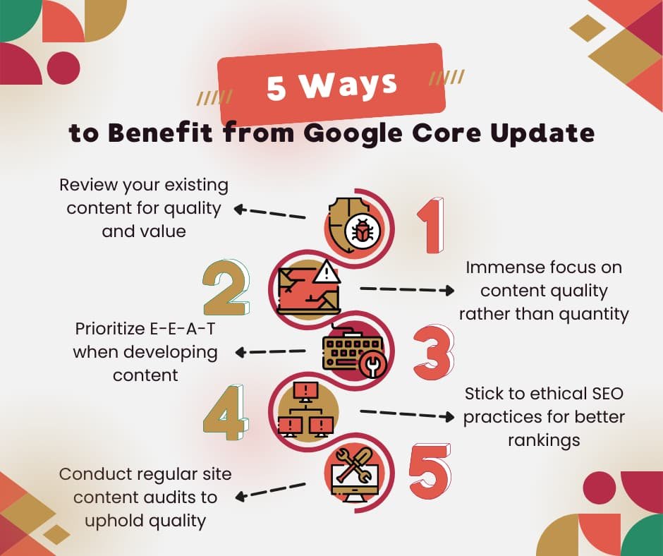 how to optimize content for core algorithm update