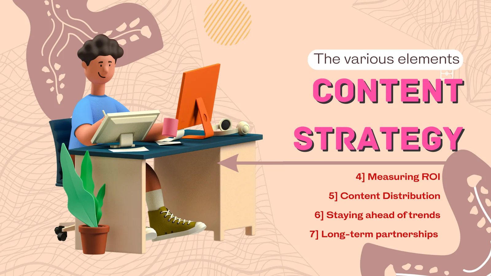 elements of a good content strategy-2