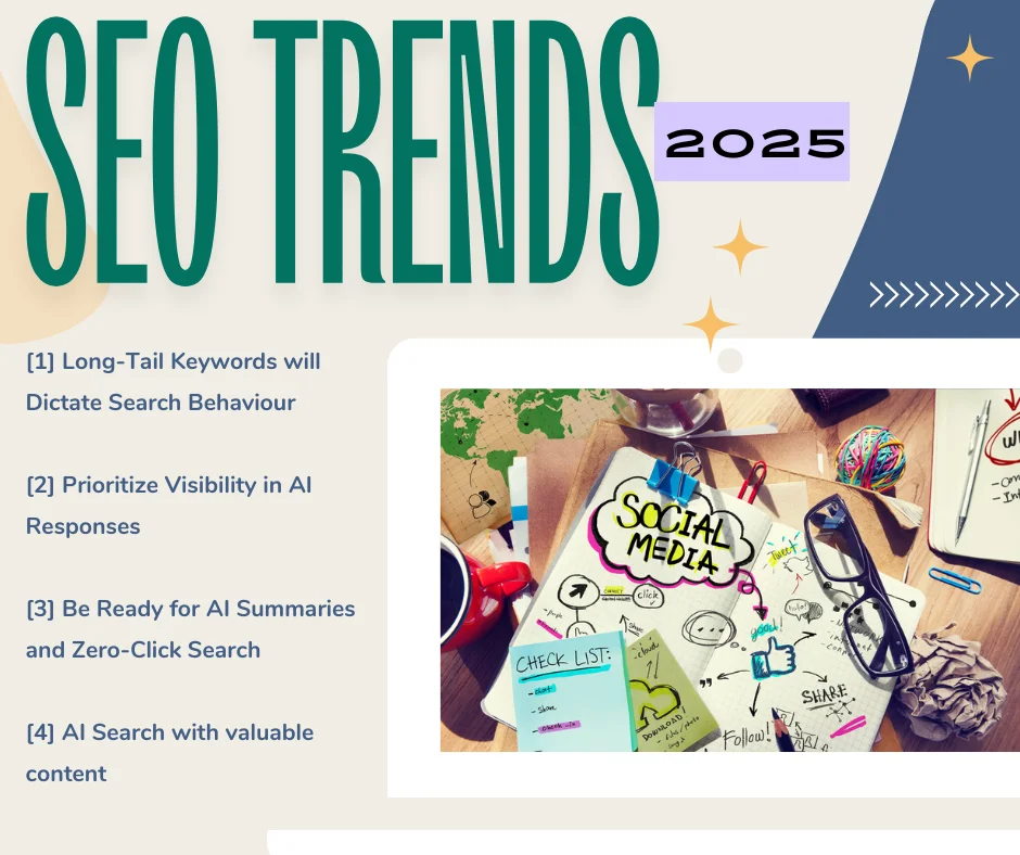 seo trends in 2025