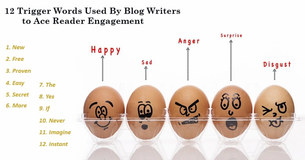 12 Trigger Words Used By Blog Writers to Ace Reader Engagement