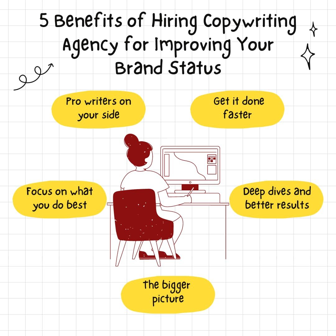 benefits of hiring copywriting agency