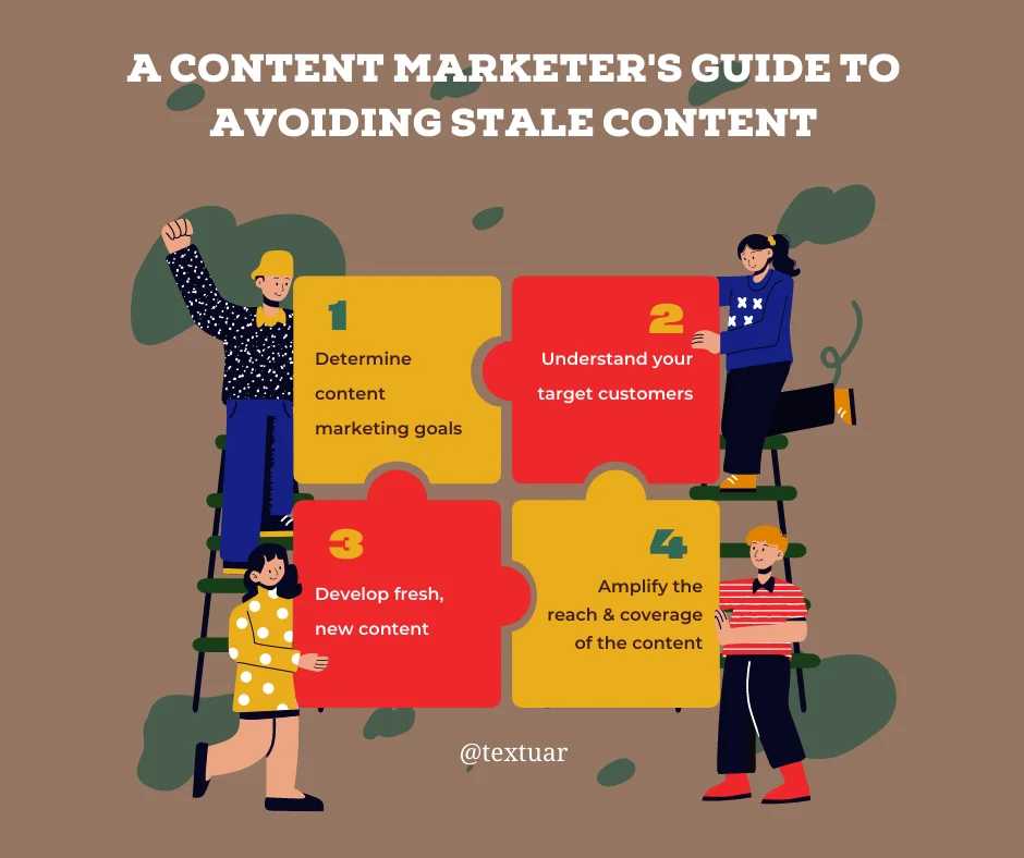 content-marketers-guide-to-avoid-stale-content