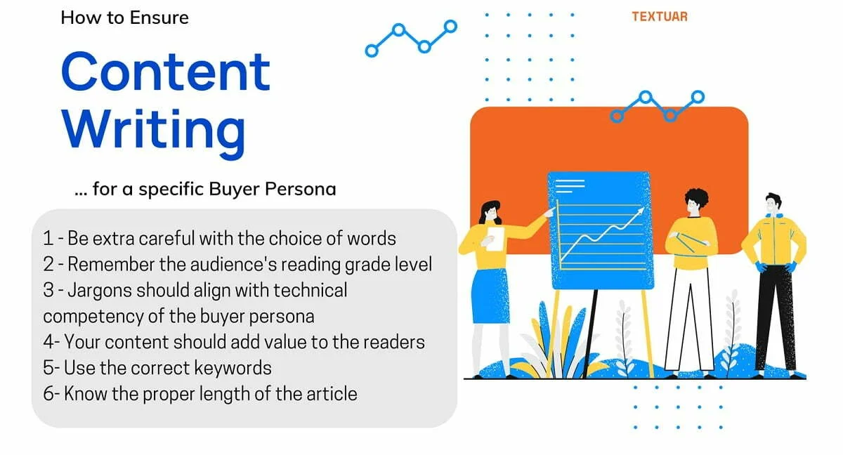 Content Writing for Buyer Persona