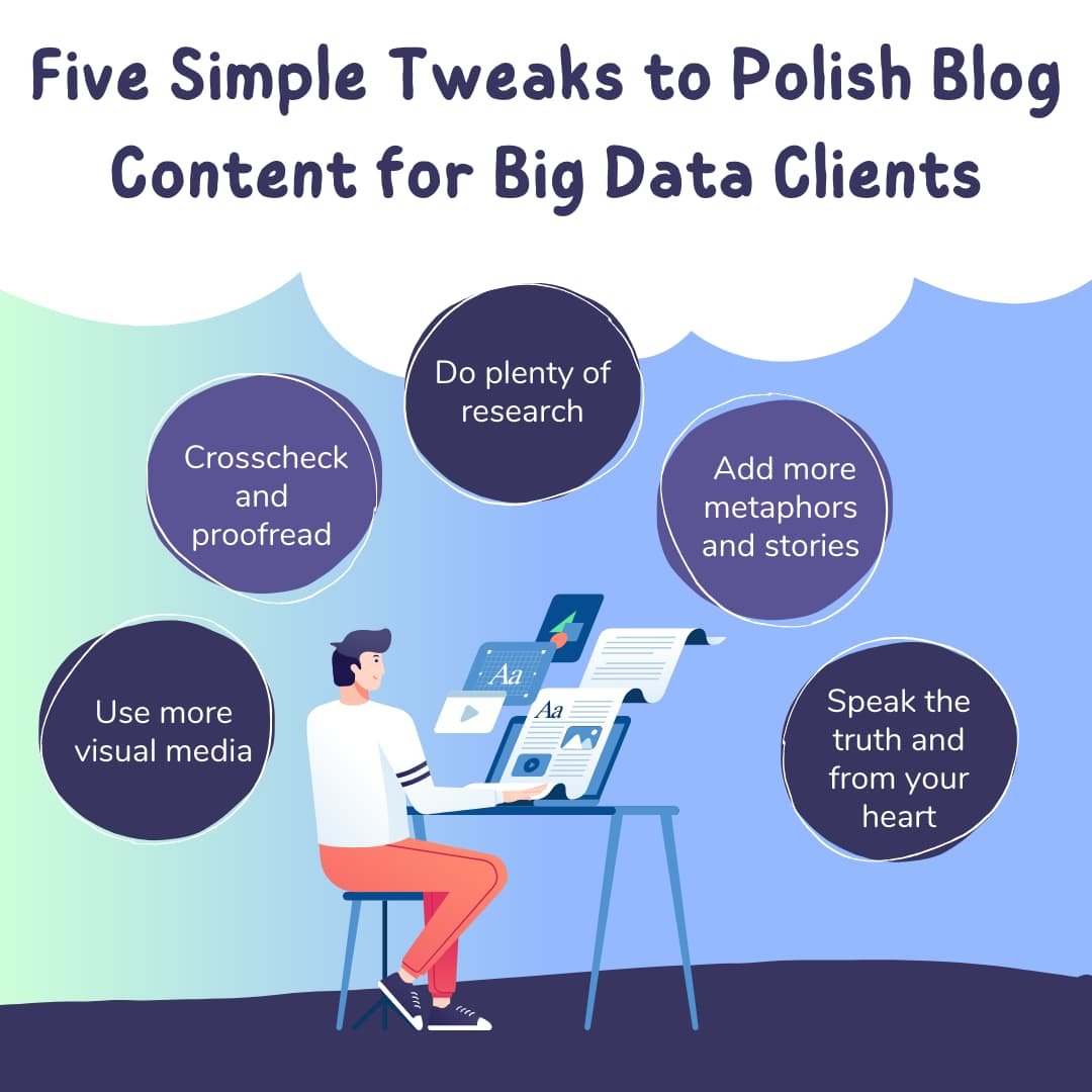 Five Simple Tweaks to Polish Blog Content for Big Data Clients