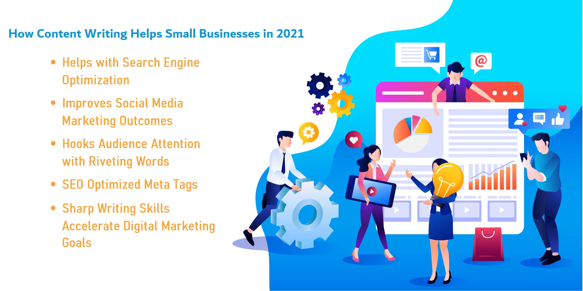 How Content Writing Services Help Small Businesses in 2021