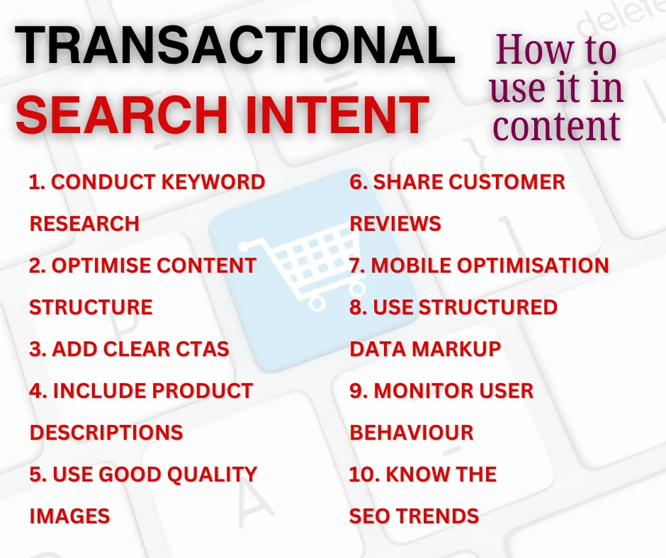 transactional search intent