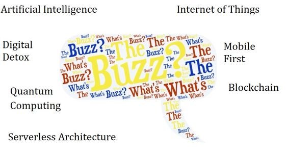IT Buzzword for website content