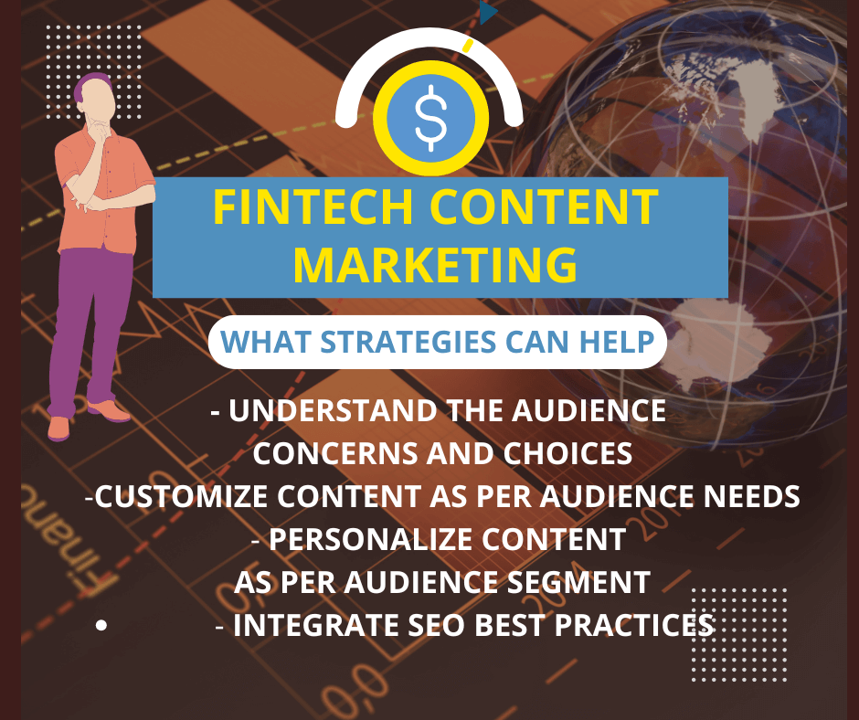 fintech content marketing strategies