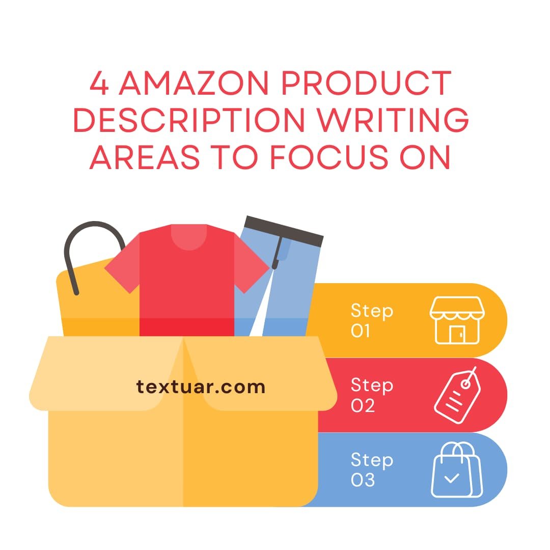 Amazon product description writer