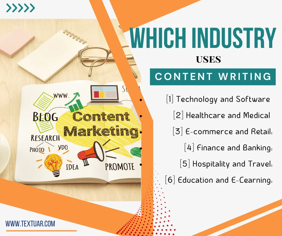 industries uses content creation