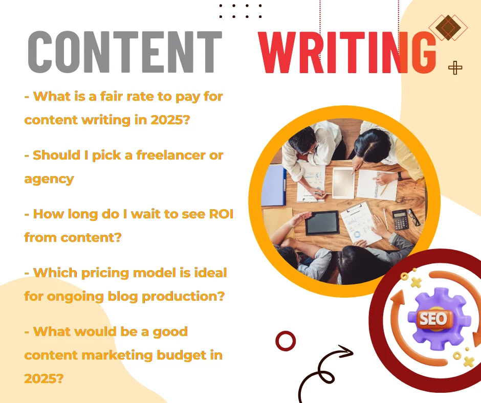 content writing rates