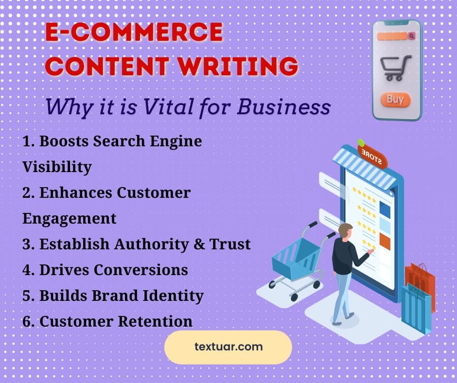 ecommerce-writing-for-business