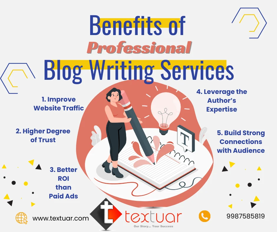 why invest in blog writing services?