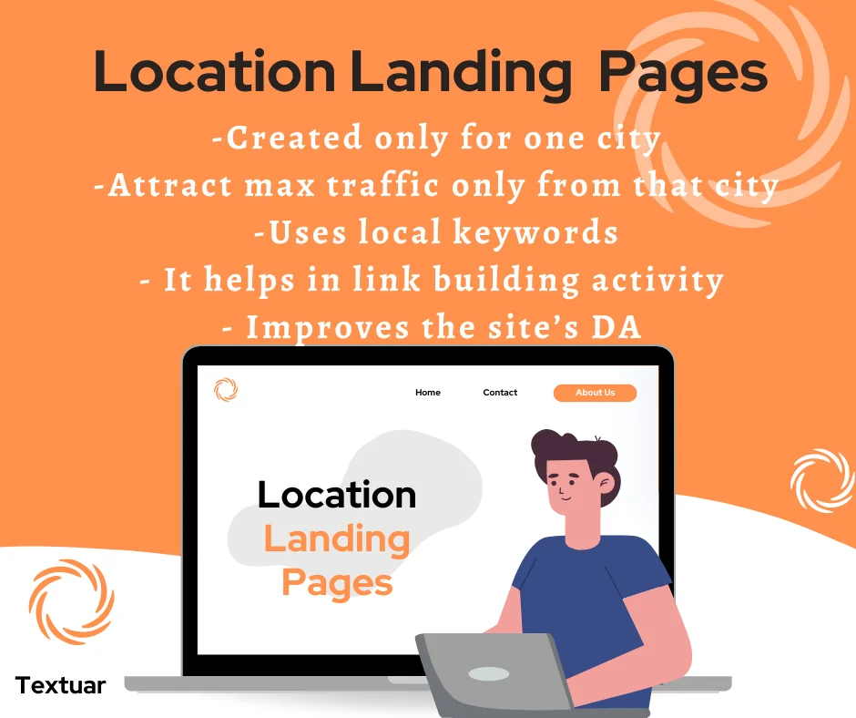 landing page content