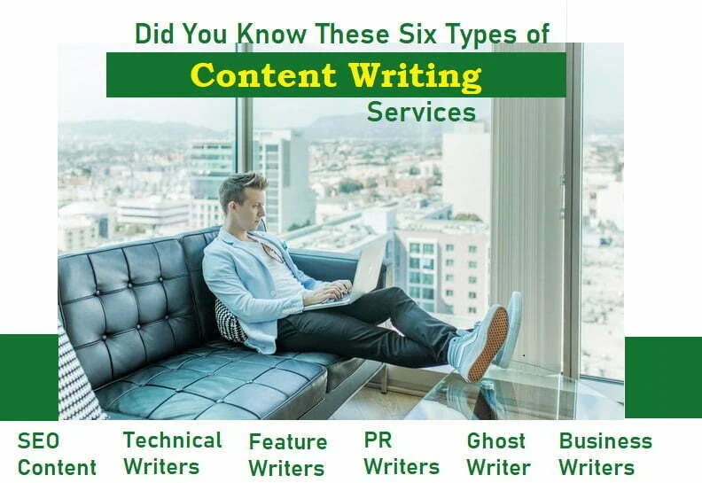 Six types of content writing services