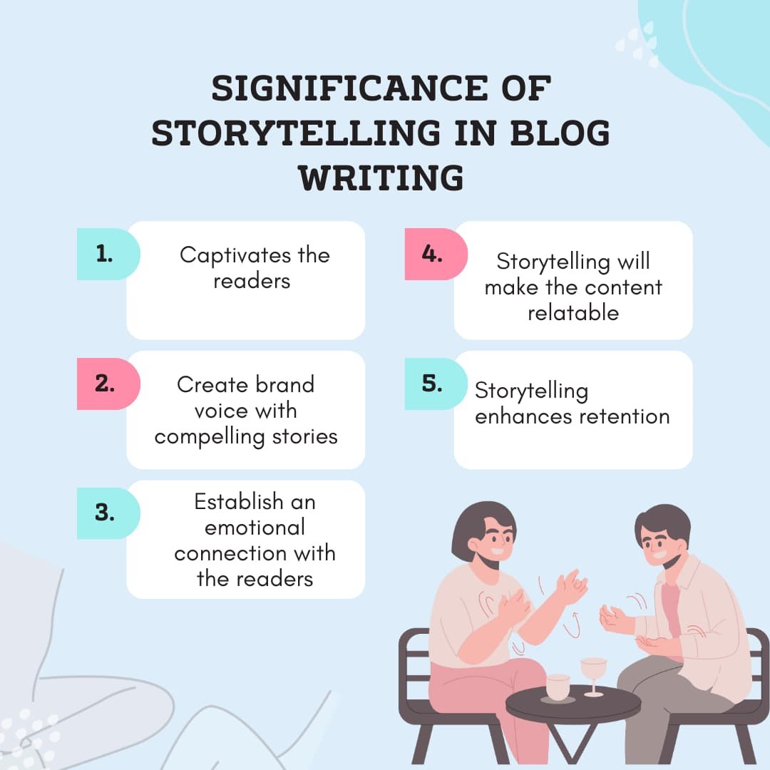 storytelling in blog writing