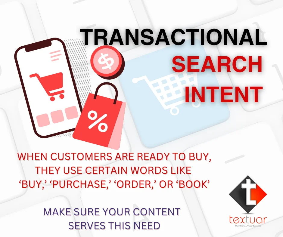 transactional search intent