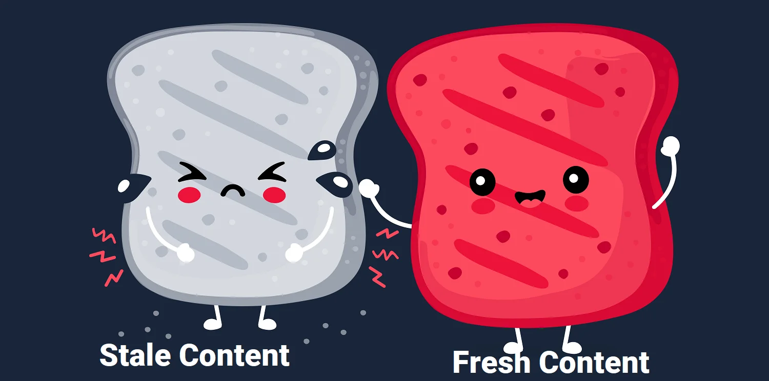 update your website with fresh content
