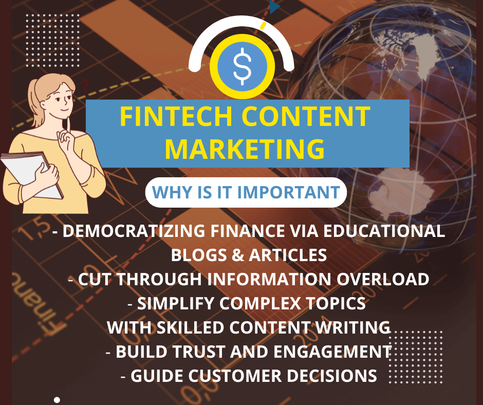 why fintech content is important